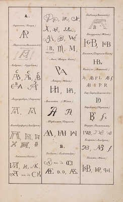 Андреев А.Н. Живопись и живописцы главнейших европейских школ. 1857.